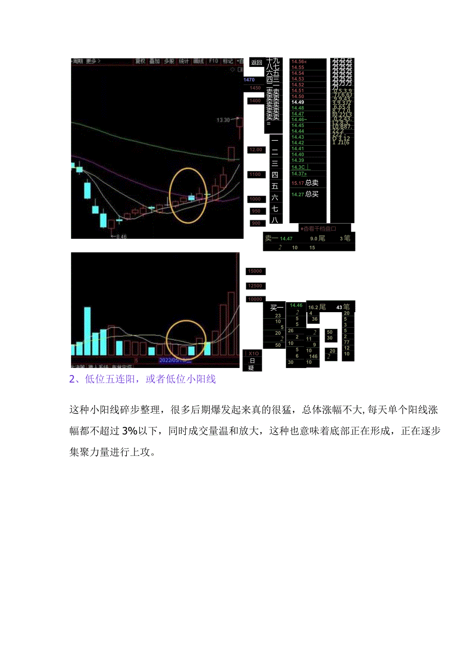 高确定性的五种上涨形态.docx_第3页