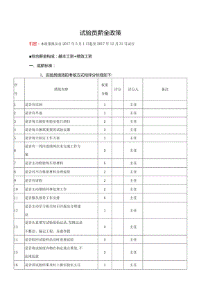 混凝土公司绩效方案.docx