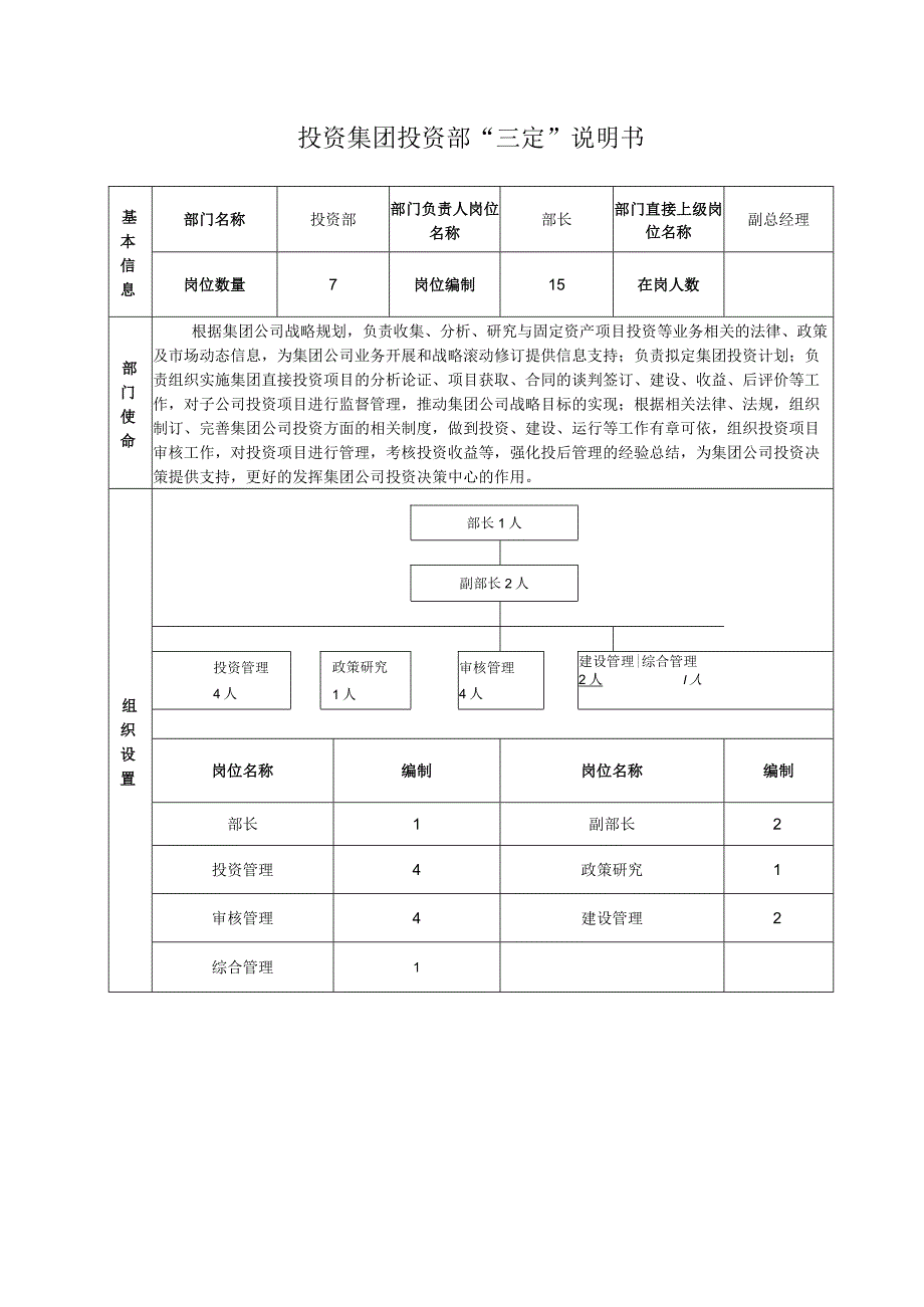 投资集团投资部“三定”说明书.docx_第1页