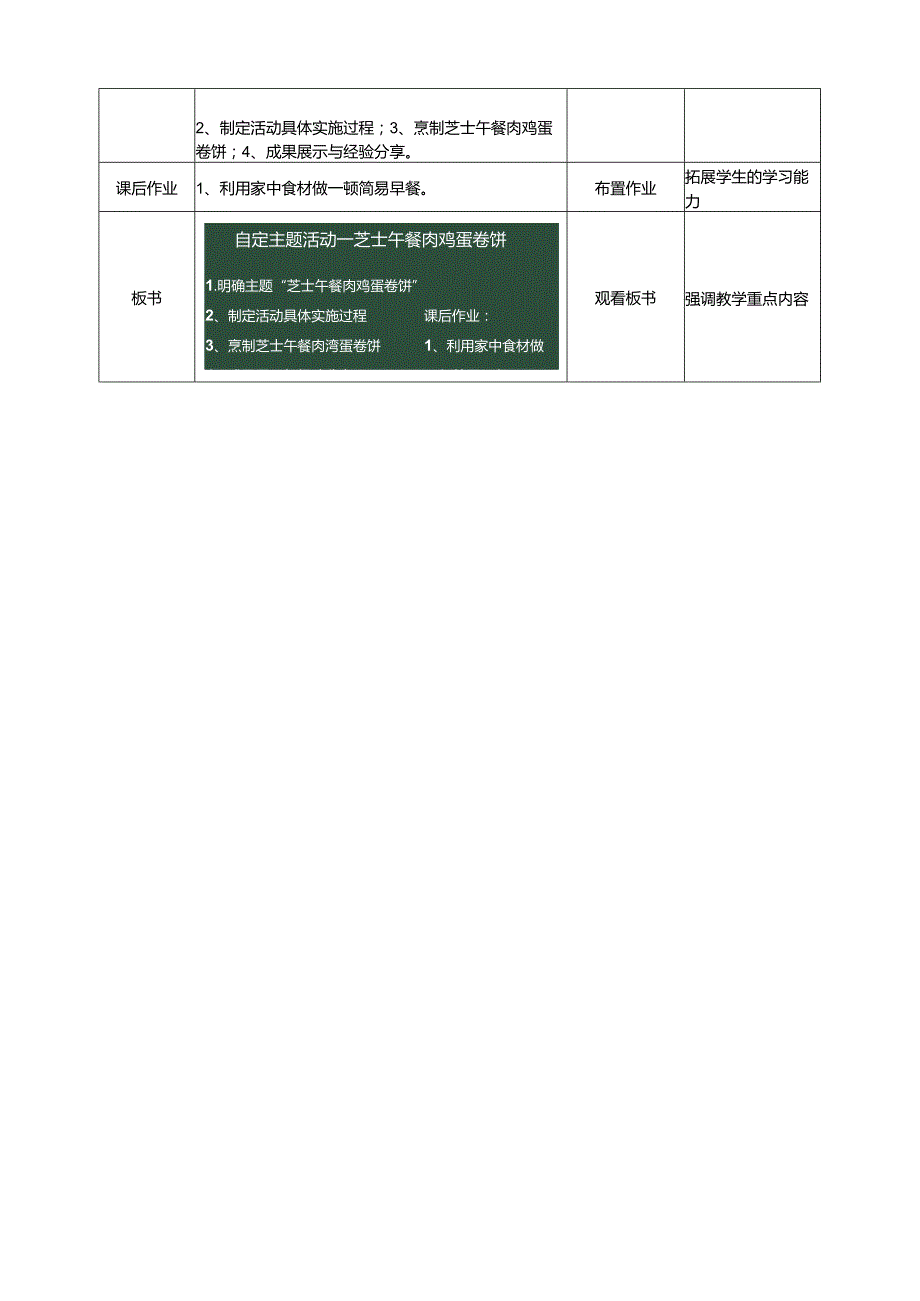 浙科学技术版六年级上册第10课《自定主题活动——芝士午餐肉鸡蛋卷饼》教案.docx_第3页