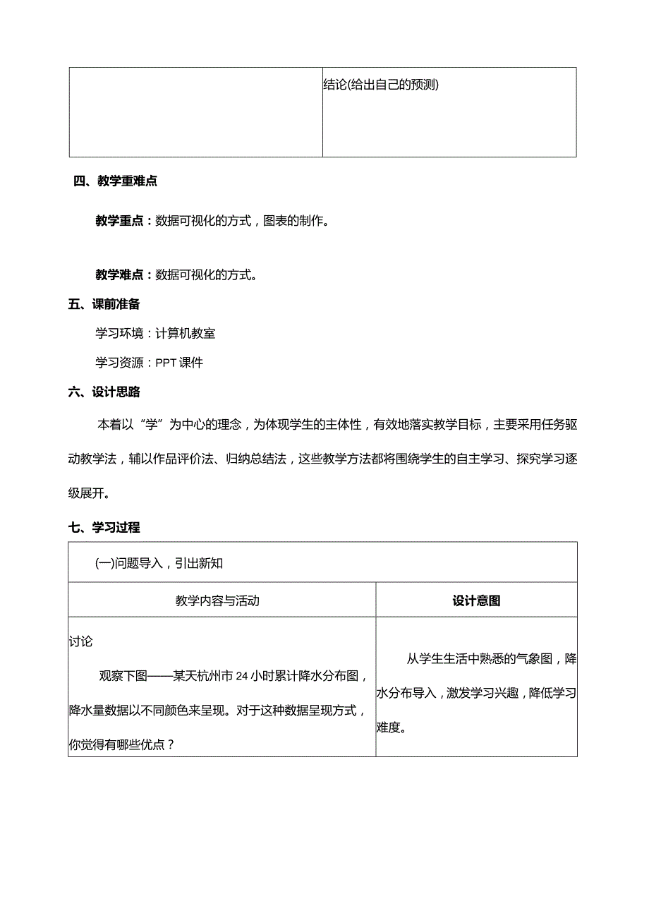 第12课数据可视化教学设计四年级下册信息科技浙教版.docx_第2页