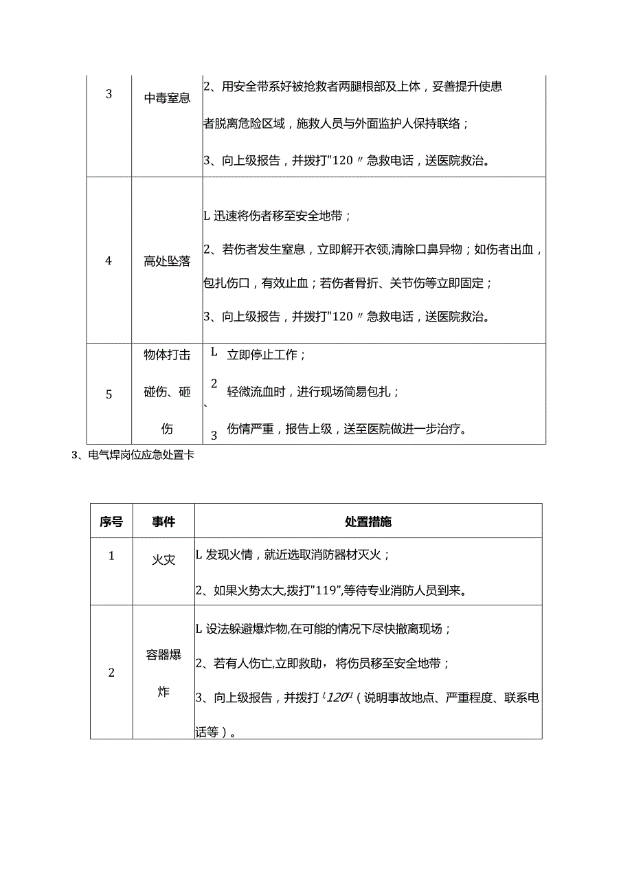 车间通用安全生产应急处置卡.docx_第3页