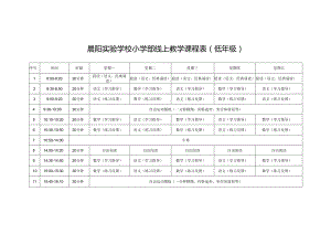 晨阳实验学校小学部线上教学课程表(低年级).docx