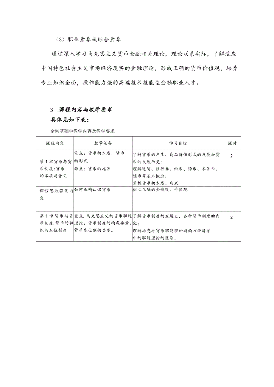 金融基础（第四版）课程标准.docx_第3页