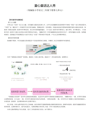 童心童话童话达人秀：二下第7单元大单元设计.docx