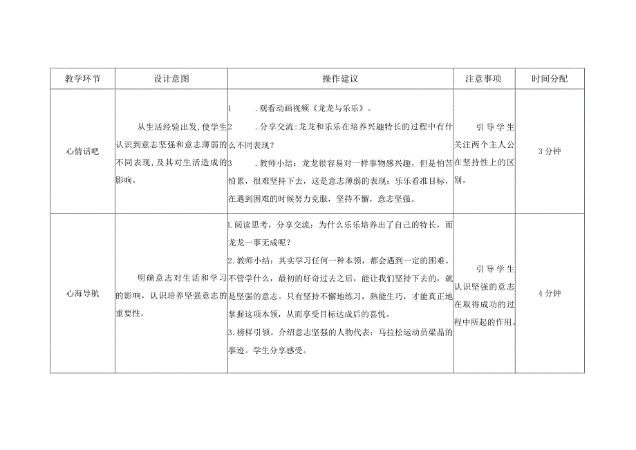 苏科版五年级心理健康教育下册第9课《成功贵在坚持》教案.docx_第2页