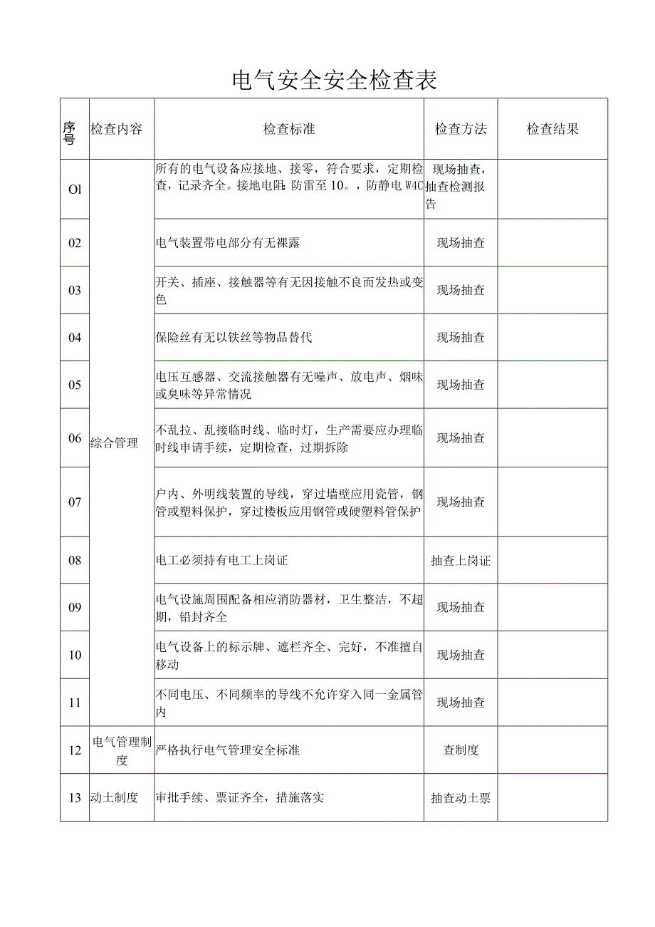 电气安全安全检查表.docx_第1页