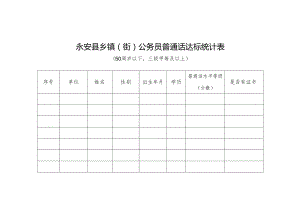 永安县乡镇(街)公务员普通话达标统计表.docx