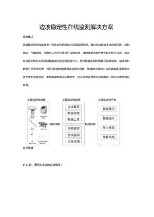 边坡稳定性在线监测解决方案.docx