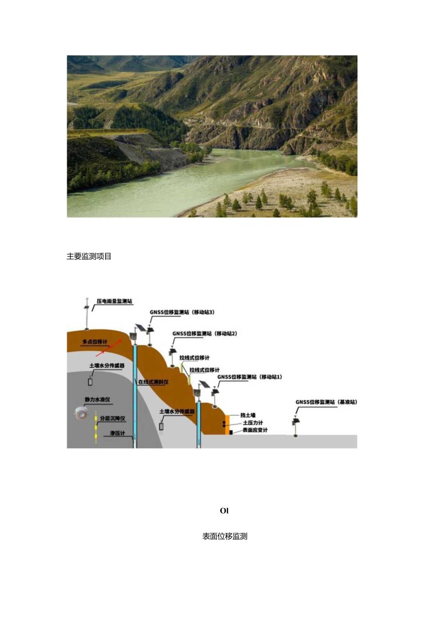 边坡稳定性在线监测解决方案.docx_第3页