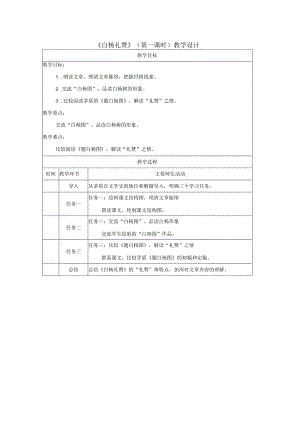 白杨礼赞_教学设计_第一课时.docx