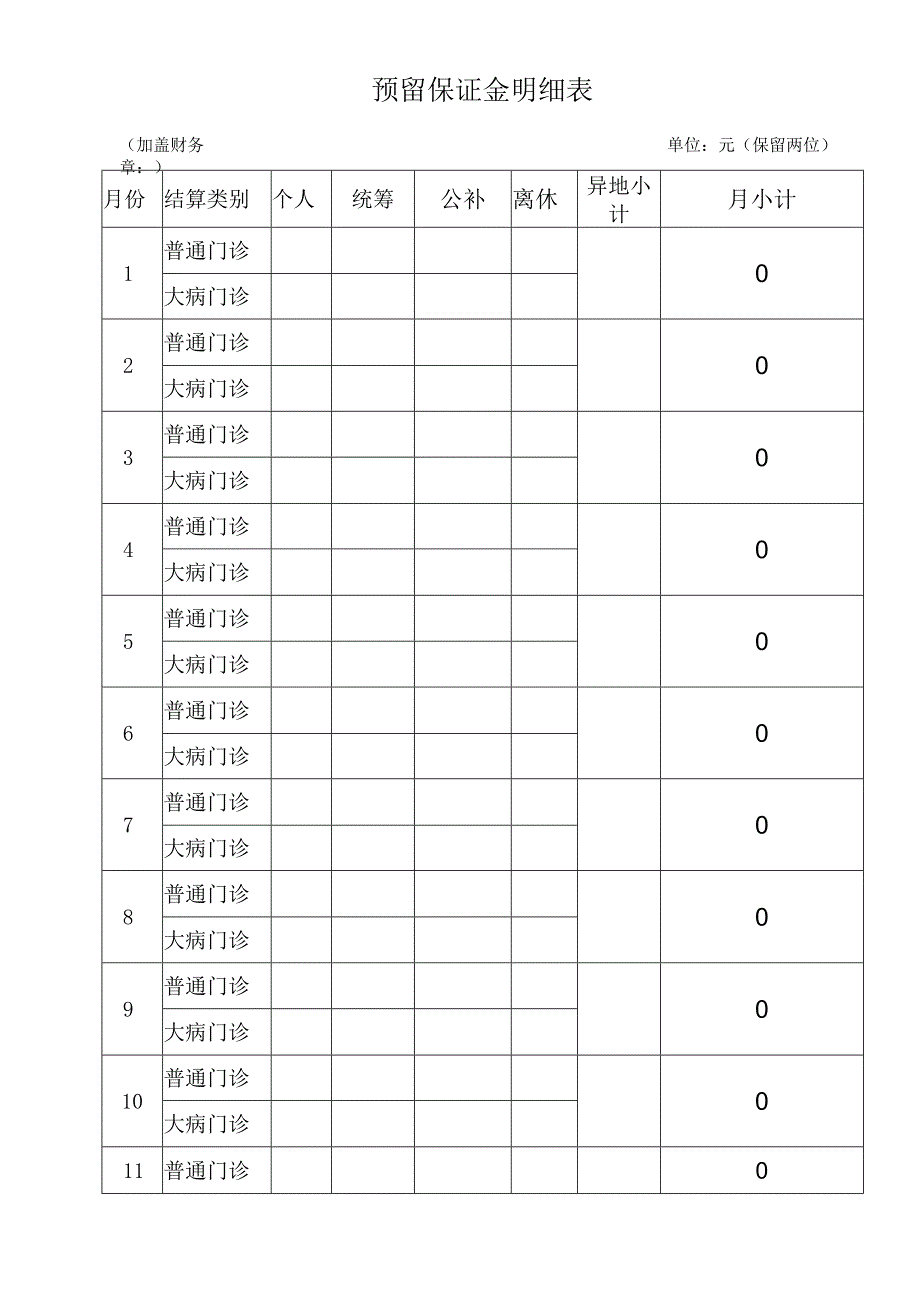 预留保证金明细表.docx_第1页