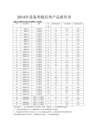 柳州豪姆机械有限公司工作锚具产品价格表.docx