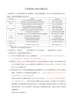 案例-CSFB问题总结-V2.docx