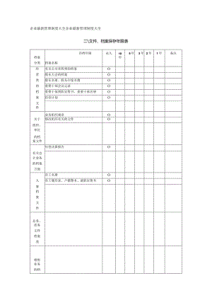 文件档案保存年限表.docx