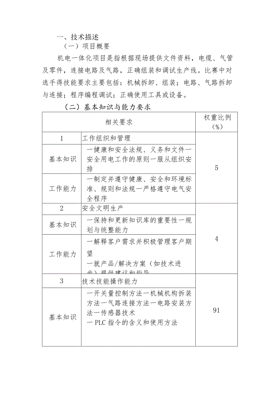 济宁市“技能状元”职业技能大赛-机电一体化（世赛选拔项目）技术文件.docx_第3页