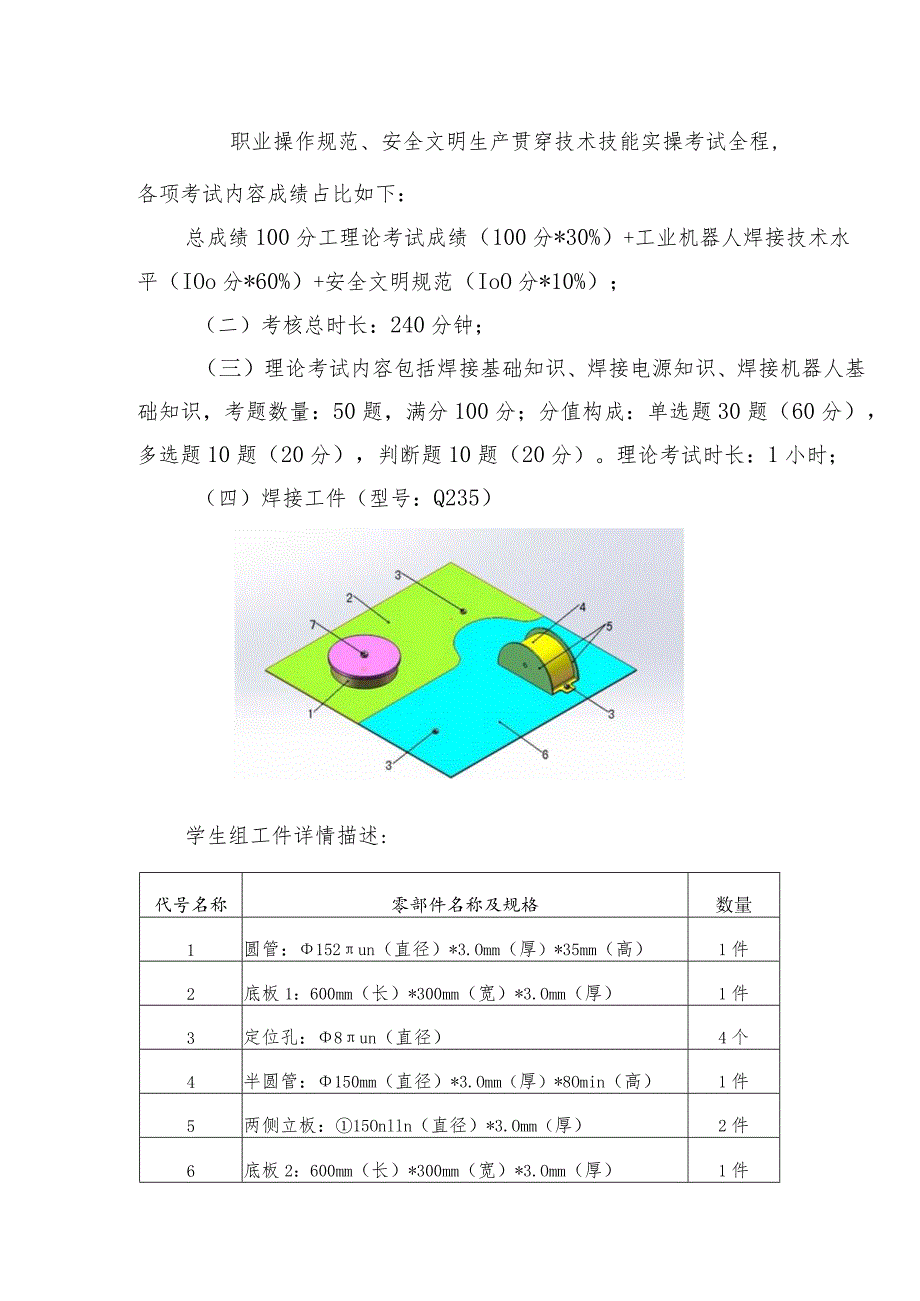 机械行业职业教育技能大赛：“机器人在线杯”工业机器人自动化焊接技术赛项规程.docx_第3页