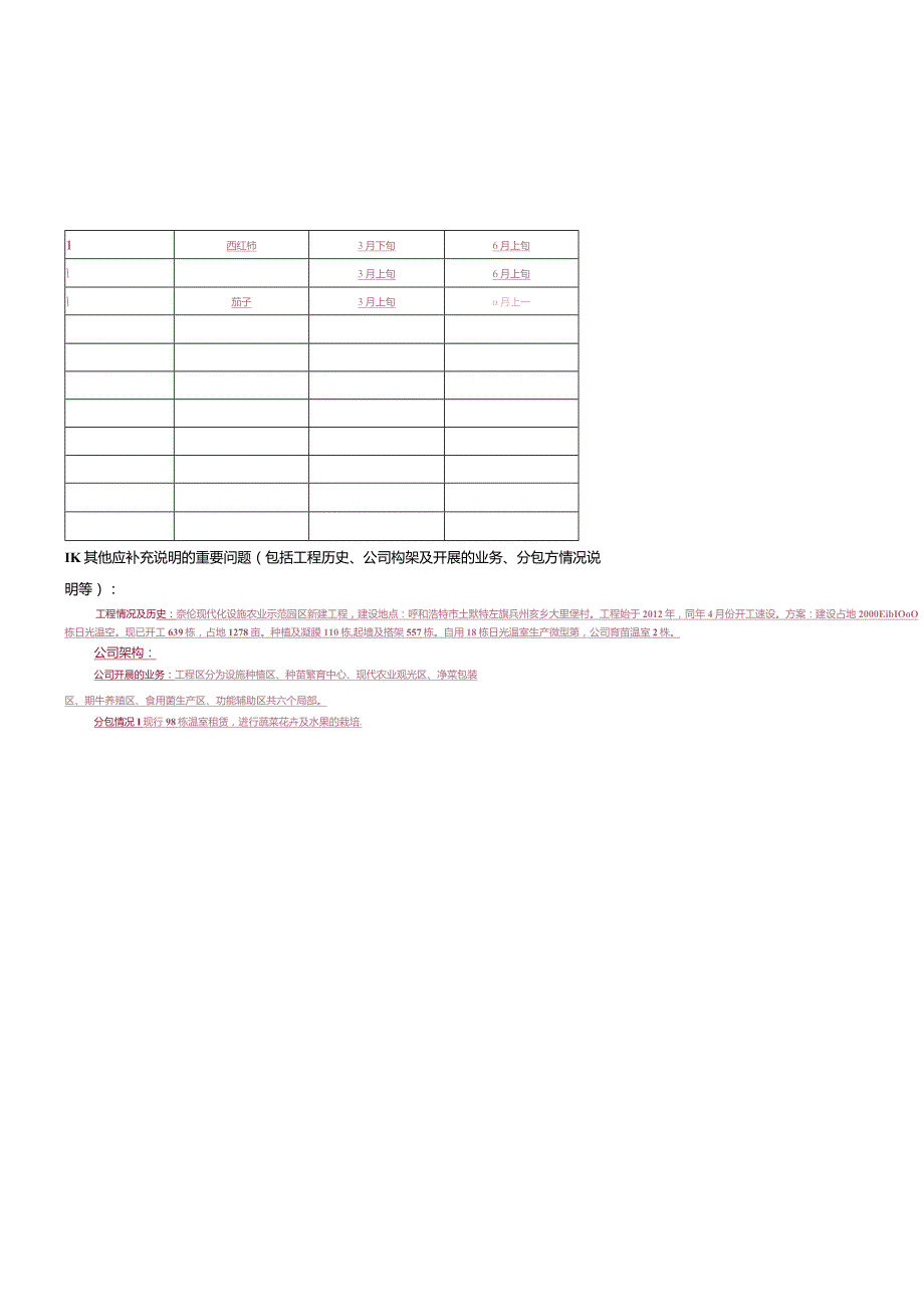 有机认证调查表-(修改后).docx_第3页