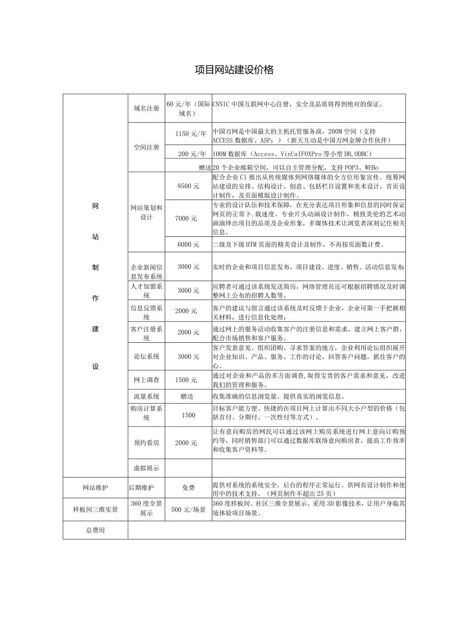 楼盘项目网站主体结构及报价.docx_第2页