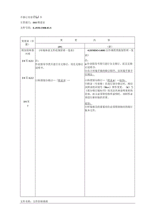 管理评审实施基准修订内容说明书(5).docx