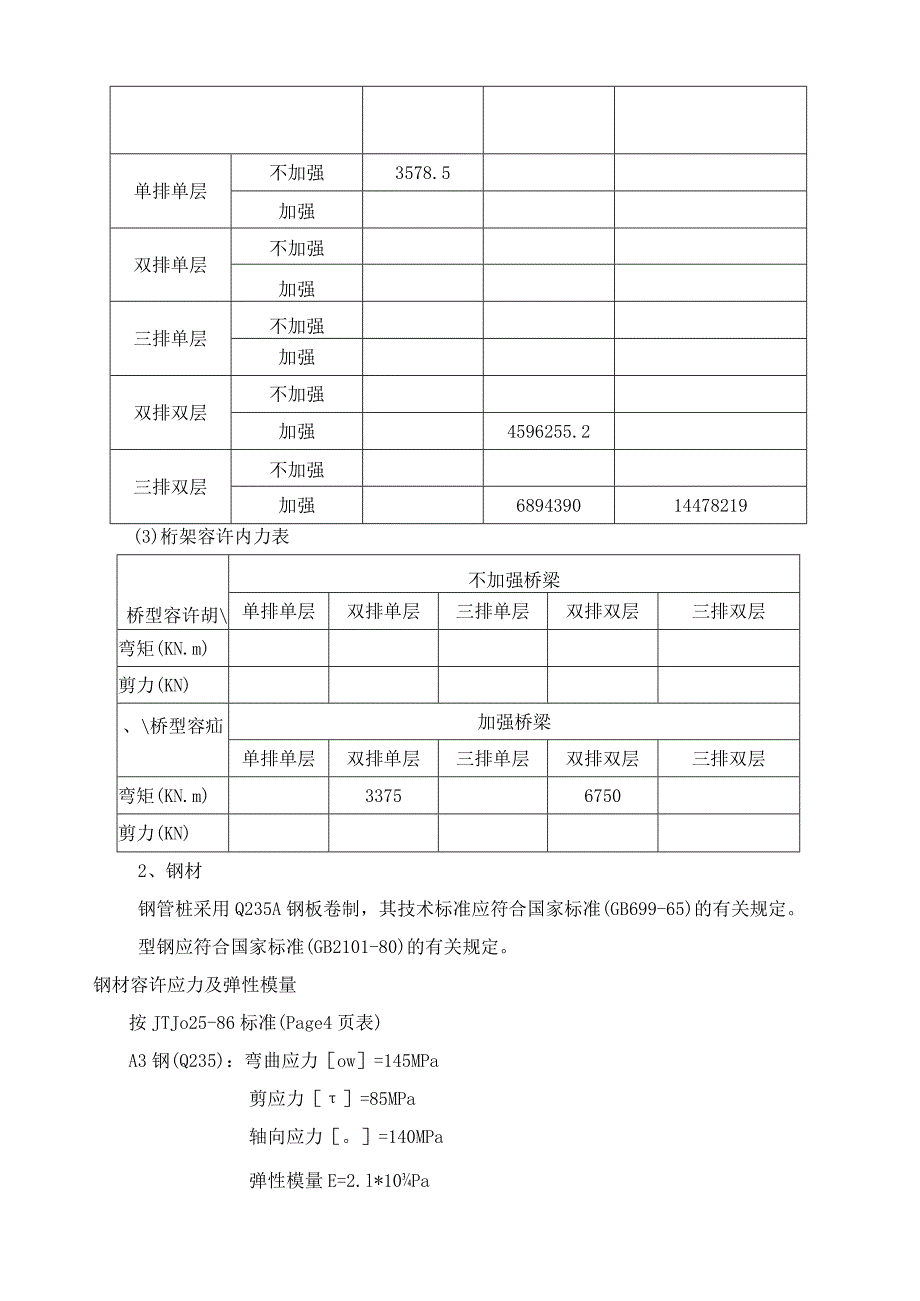 栈桥计算书.docx_第3页