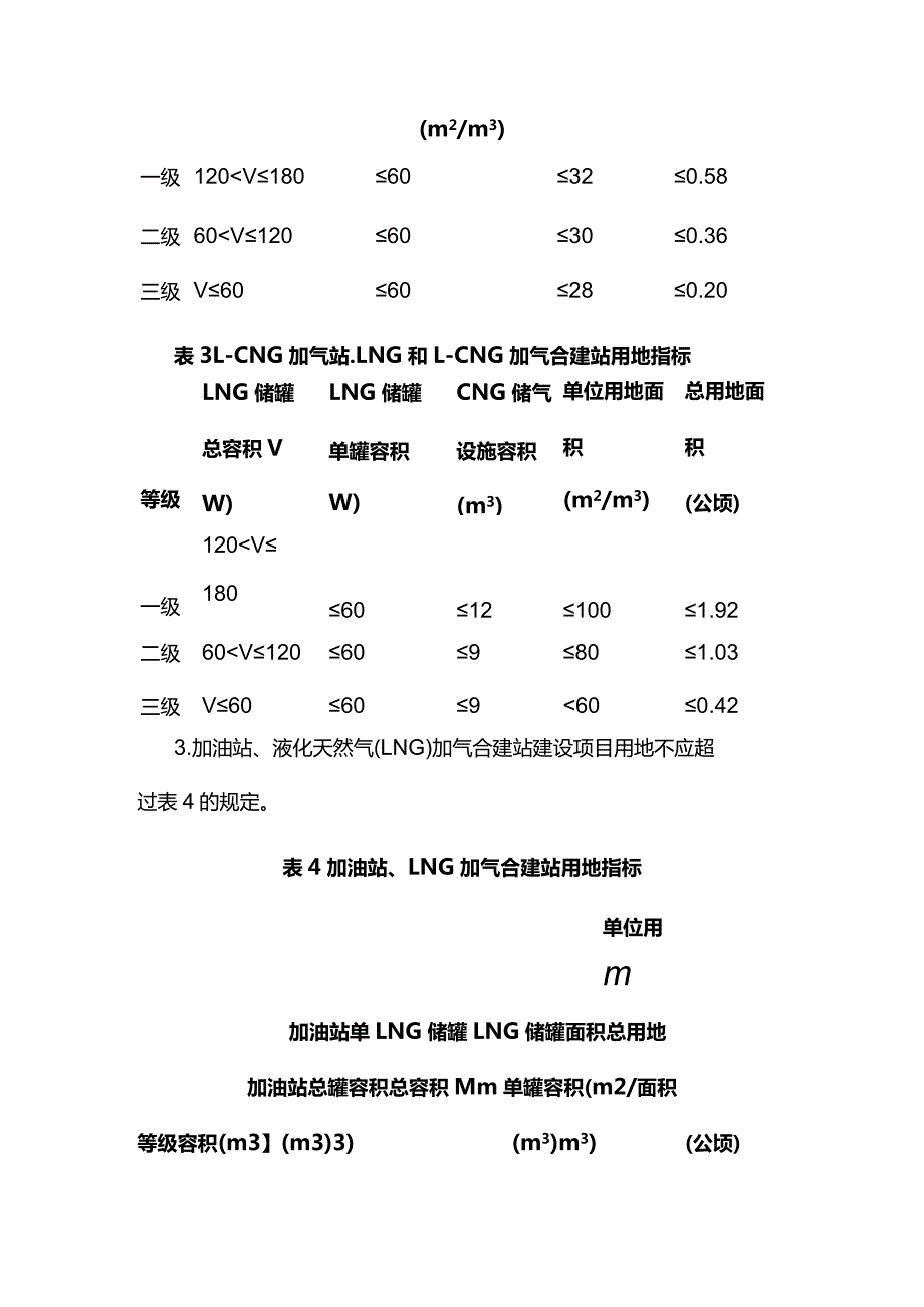 甘肃省加油站、加气站、加油加气合建站建设用地标准.docx_第3页