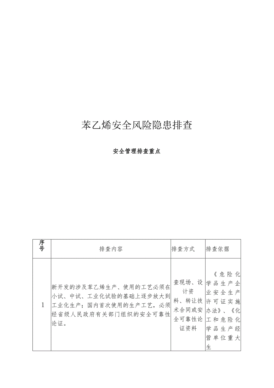 苯乙烯安全风险隐患排查安全管理排查重点.docx_第1页