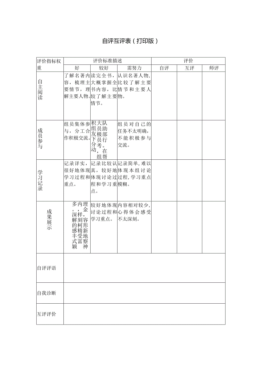 自评互评表（打印版）.docx_第1页