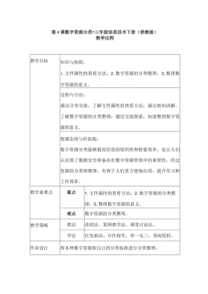 第4课数字资源分类（教学设计）三年级信息技术下册浙教版.docx