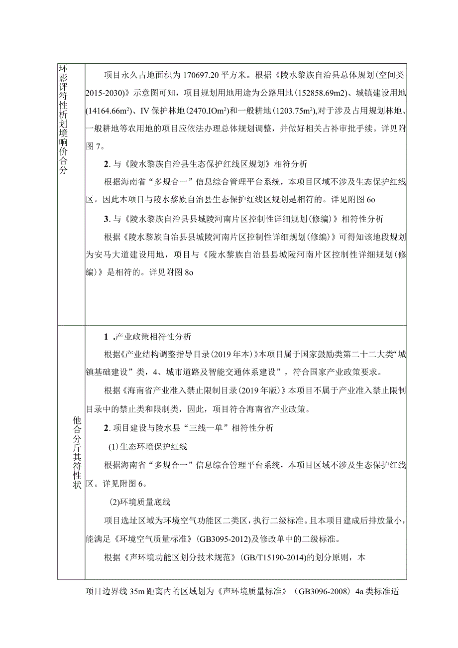 陵水县安马大道市政道路工程环评报告.docx_第3页