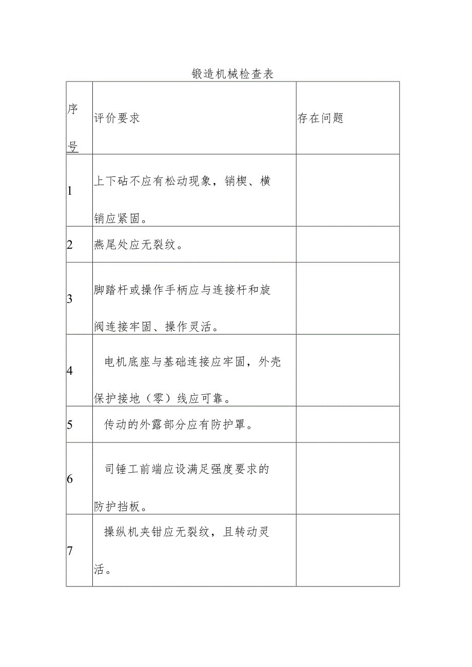 锻造机械安全生产检查表.docx_第1页