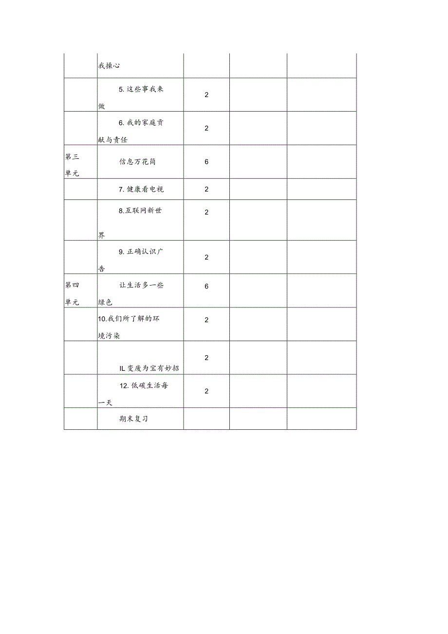 部编四年级道德与法治上册教学计划+教学进度表.docx_第3页