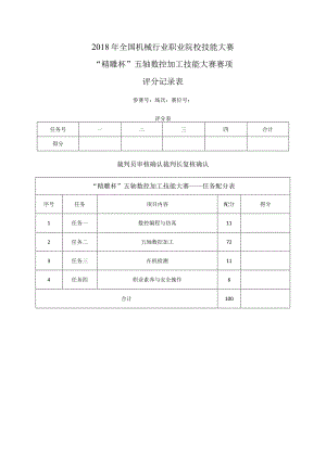 机械行业职业教育技能大赛：评分细则---“精雕杯”五轴数控加工技能大赛.docx