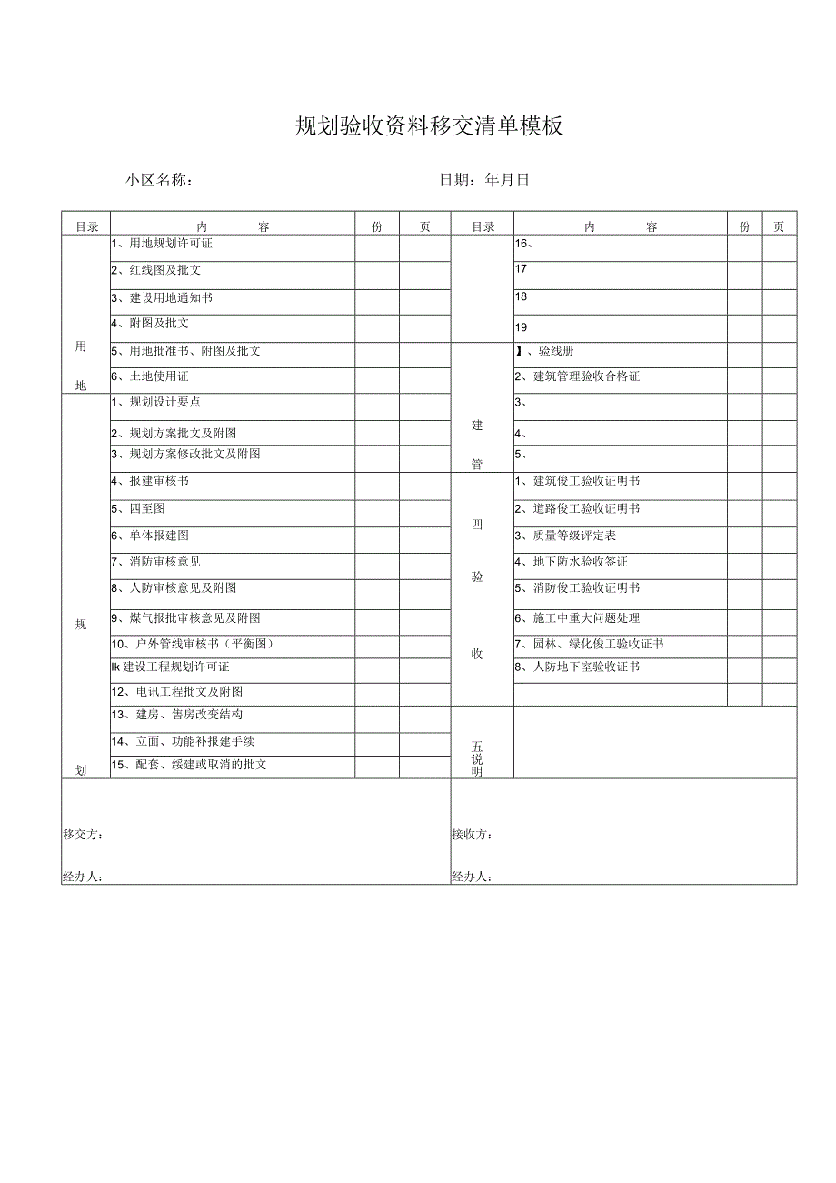 规划验收资料移交清单模板.docx_第1页