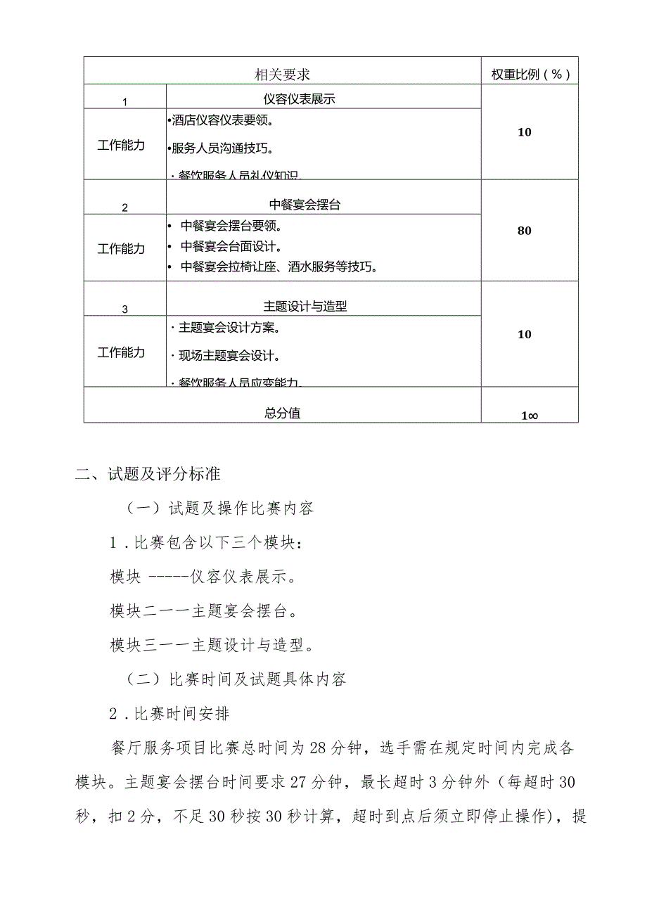 第一届山东省职业技能大赛淄博市选拔赛-餐厅服务项目技术文件.docx_第3页