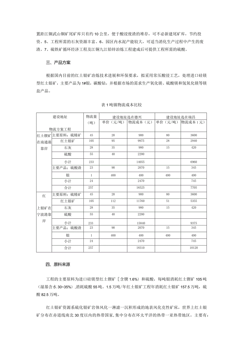 红土镍矿湿法冶炼项目可行性分析.docx_第3页