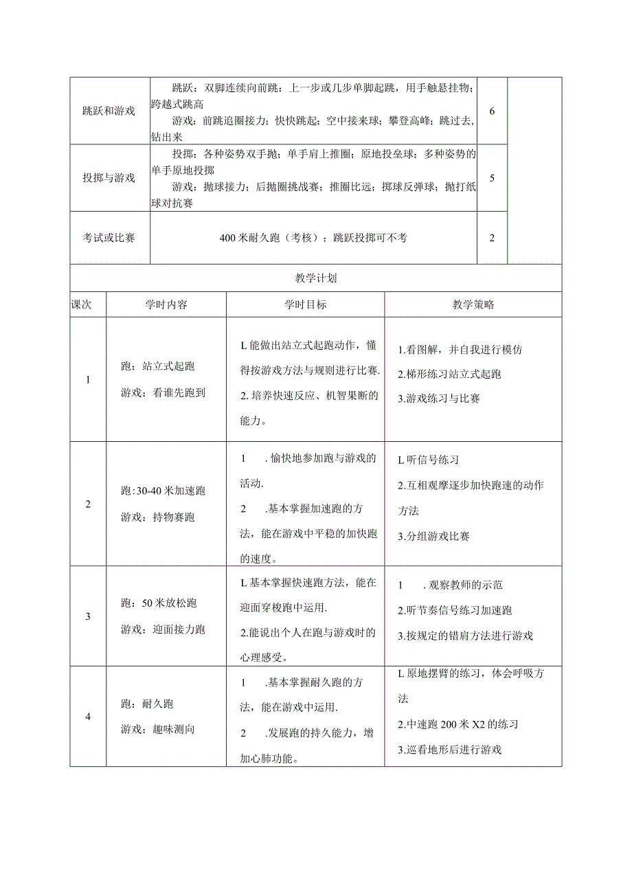 水平二（四年级）体育《田径》大单元设计及配套教案（18课时）.docx_第2页