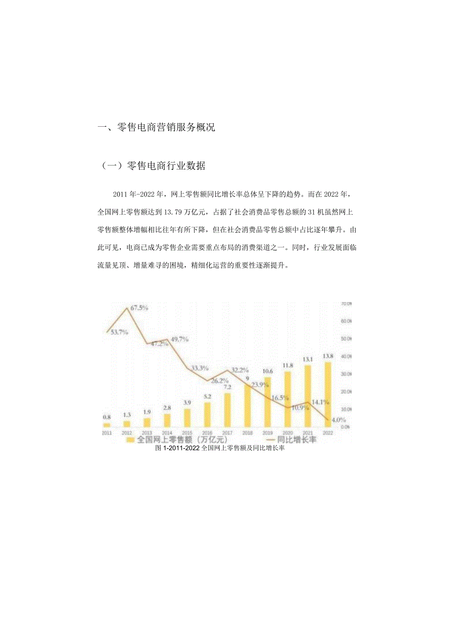 零售电商AI数智化营销服务白皮书2023.docx_第3页