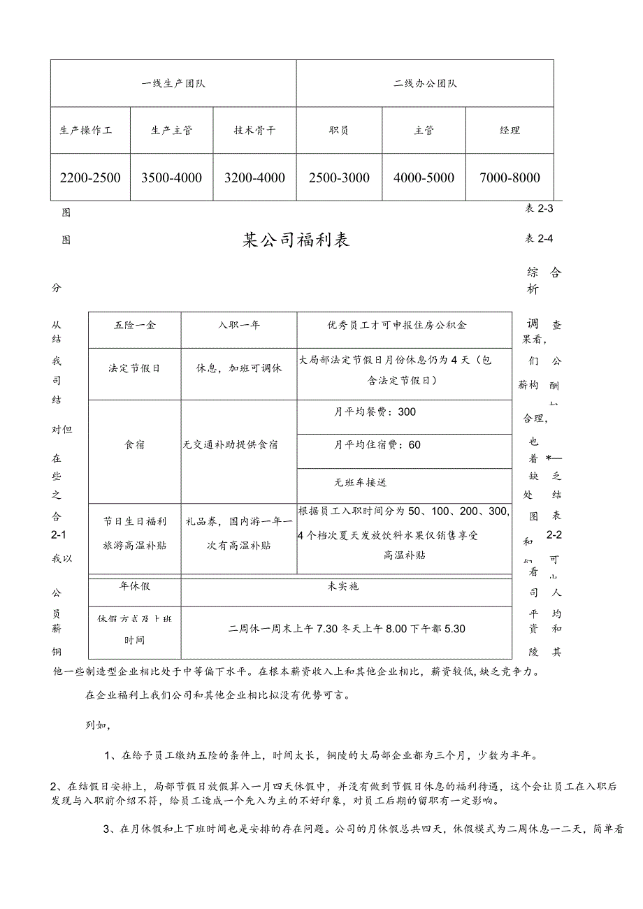 某公司薪酬调查报告.docx_第3页