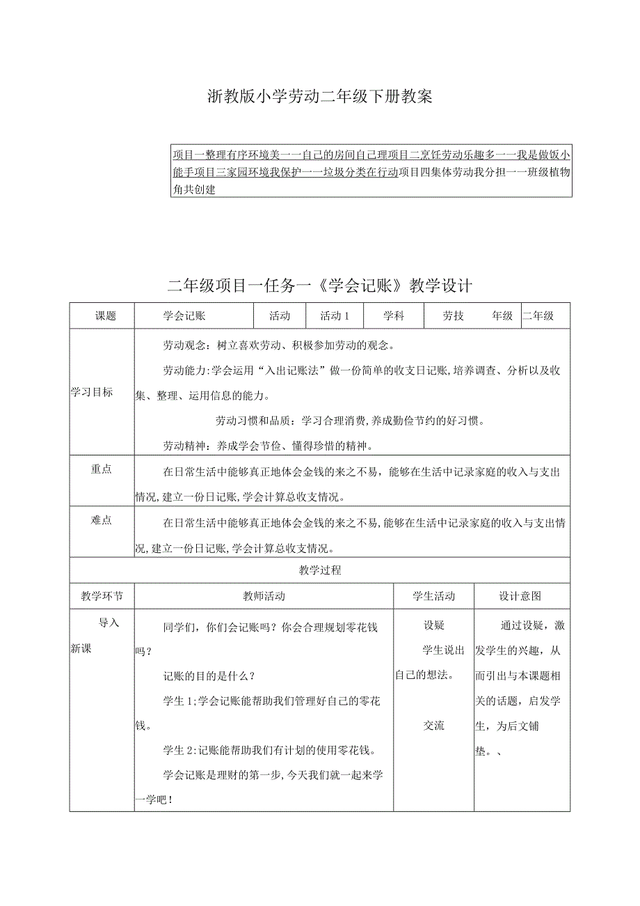 浙教版小学劳动二年级下册教案（附目录）.docx_第1页