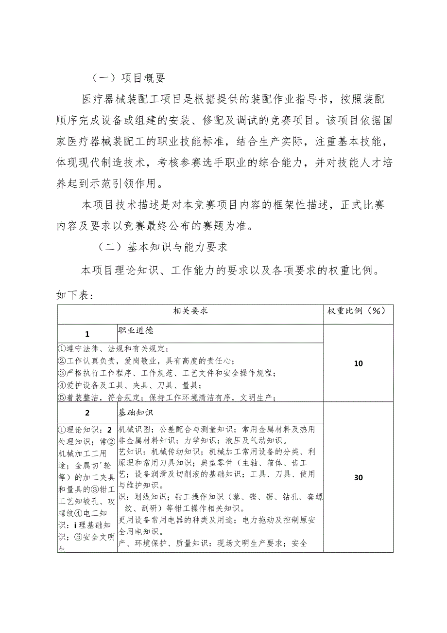 淄博市首届职业技能大赛智能装备产业职业技能竞赛技术工作文件（医疗器械装配工项目技术工作文件）.docx_第2页