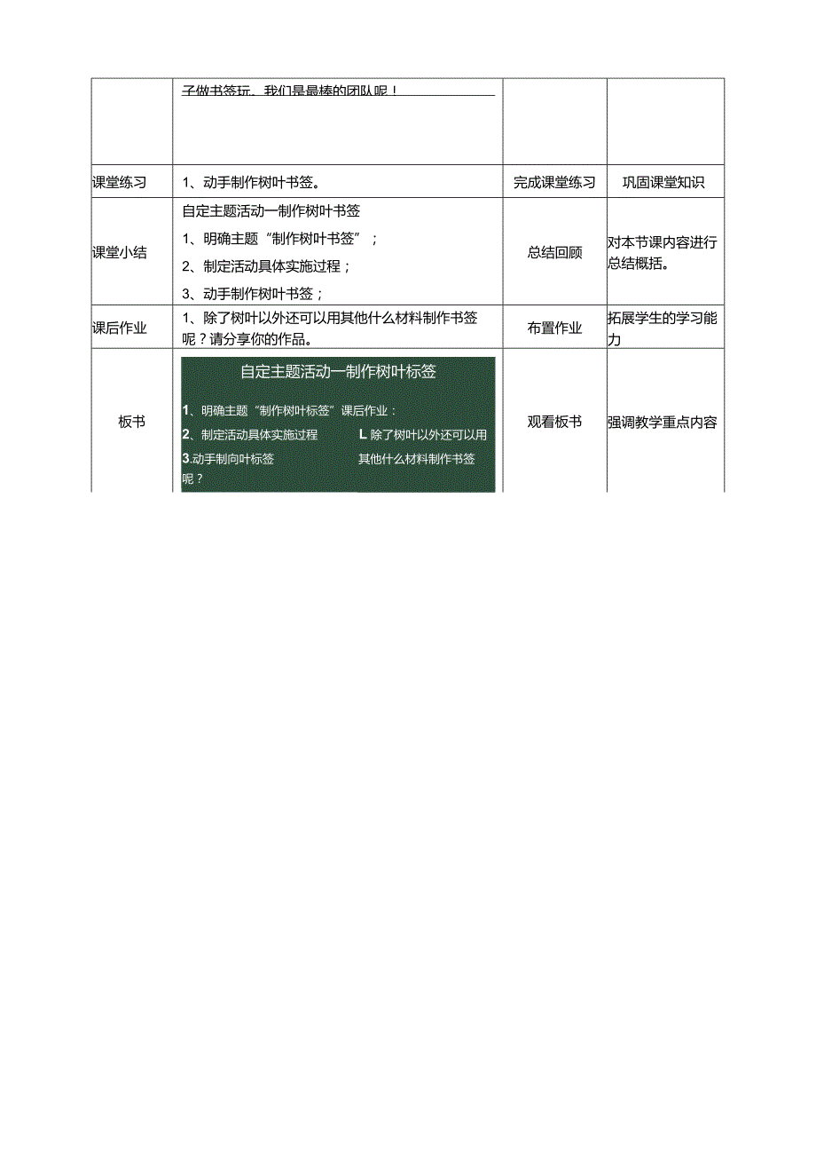 浙科学技术版三年级上册第11课《自定主题活动——制作树叶书签》教案.docx_第3页