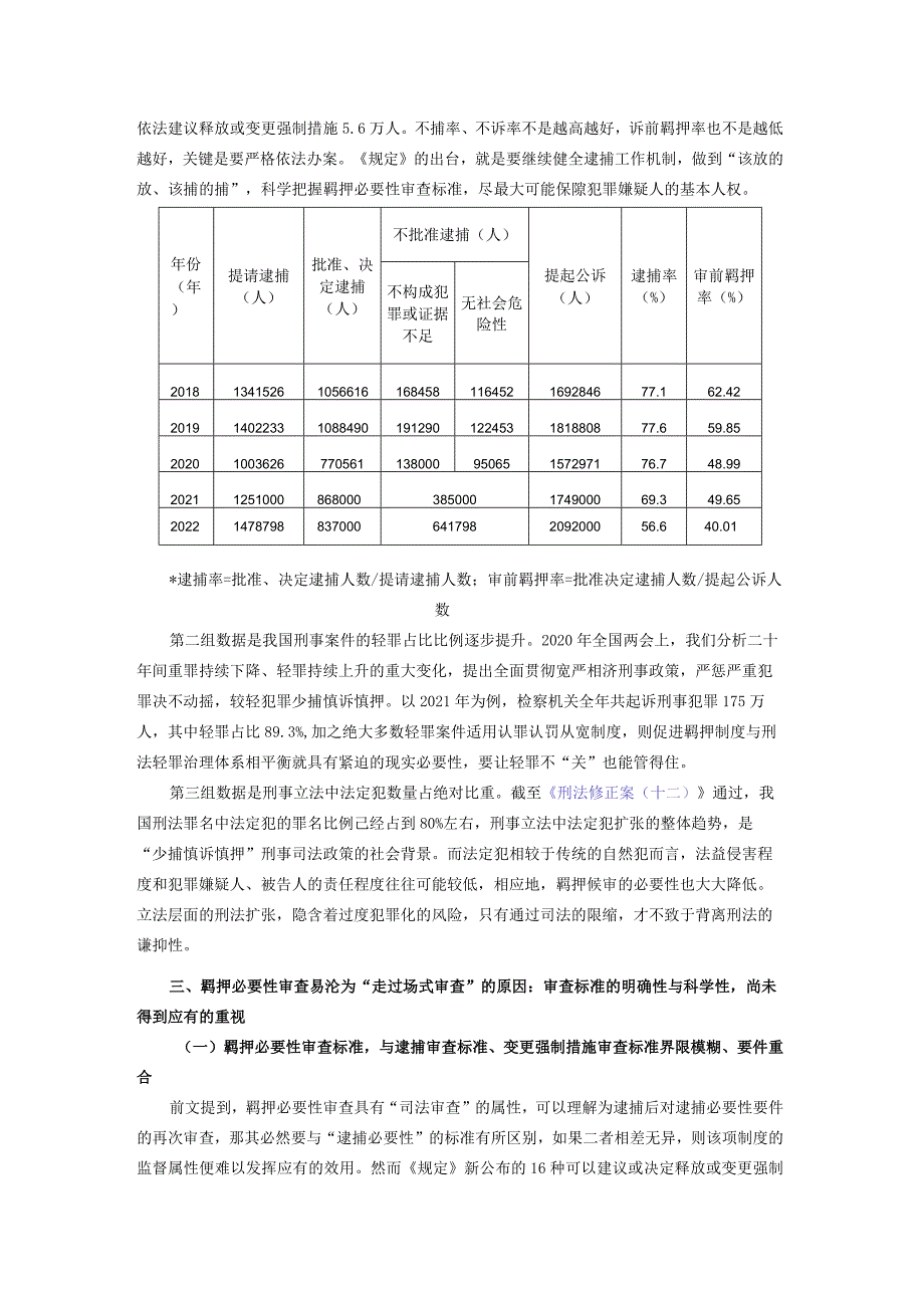 羁押必要性审查制度的检视与反思.docx_第3页