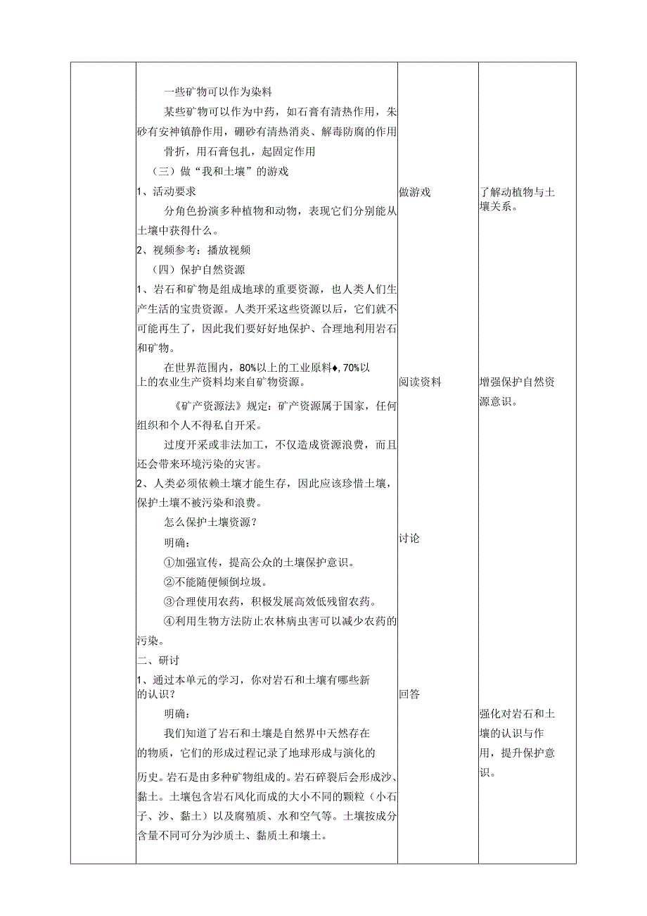 新教科版四年级下册科学3.8《岩石、土壤和我们》教案（定稿）.docx_第3页