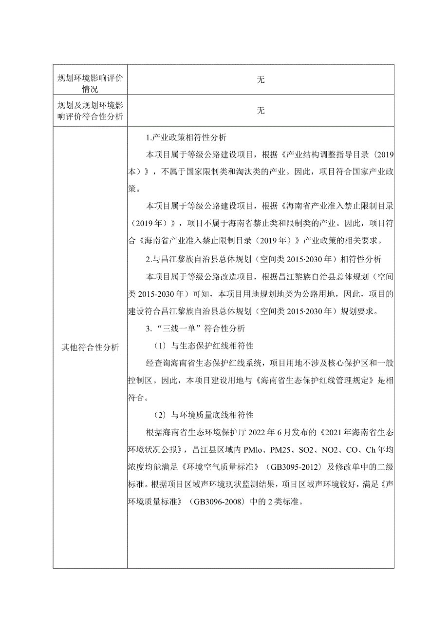 昌江黎族自治县山海互通旅游公路升级改造工程环评报告.docx_第3页