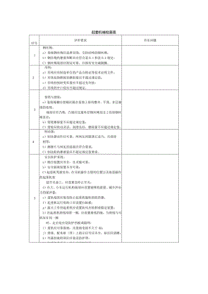 起重机械安全生产检查表.docx