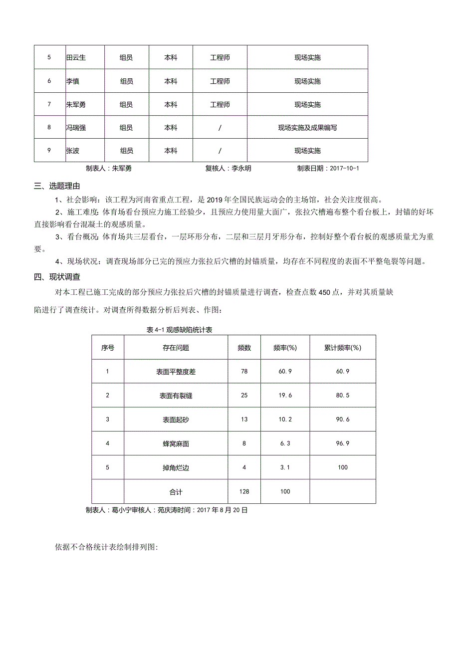 提高无粘结预应力混凝土封锚质量.docx_第2页