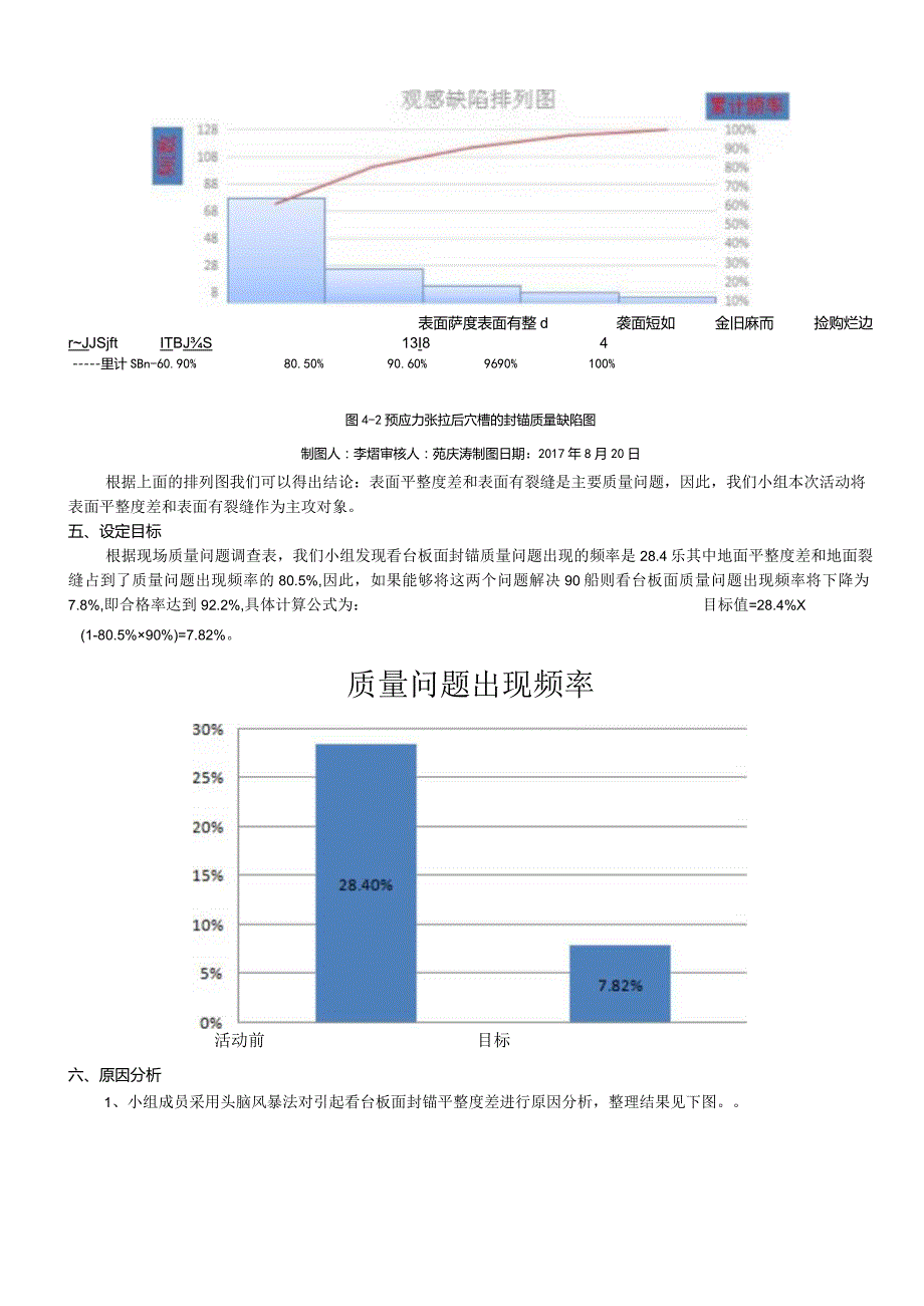 提高无粘结预应力混凝土封锚质量.docx_第3页