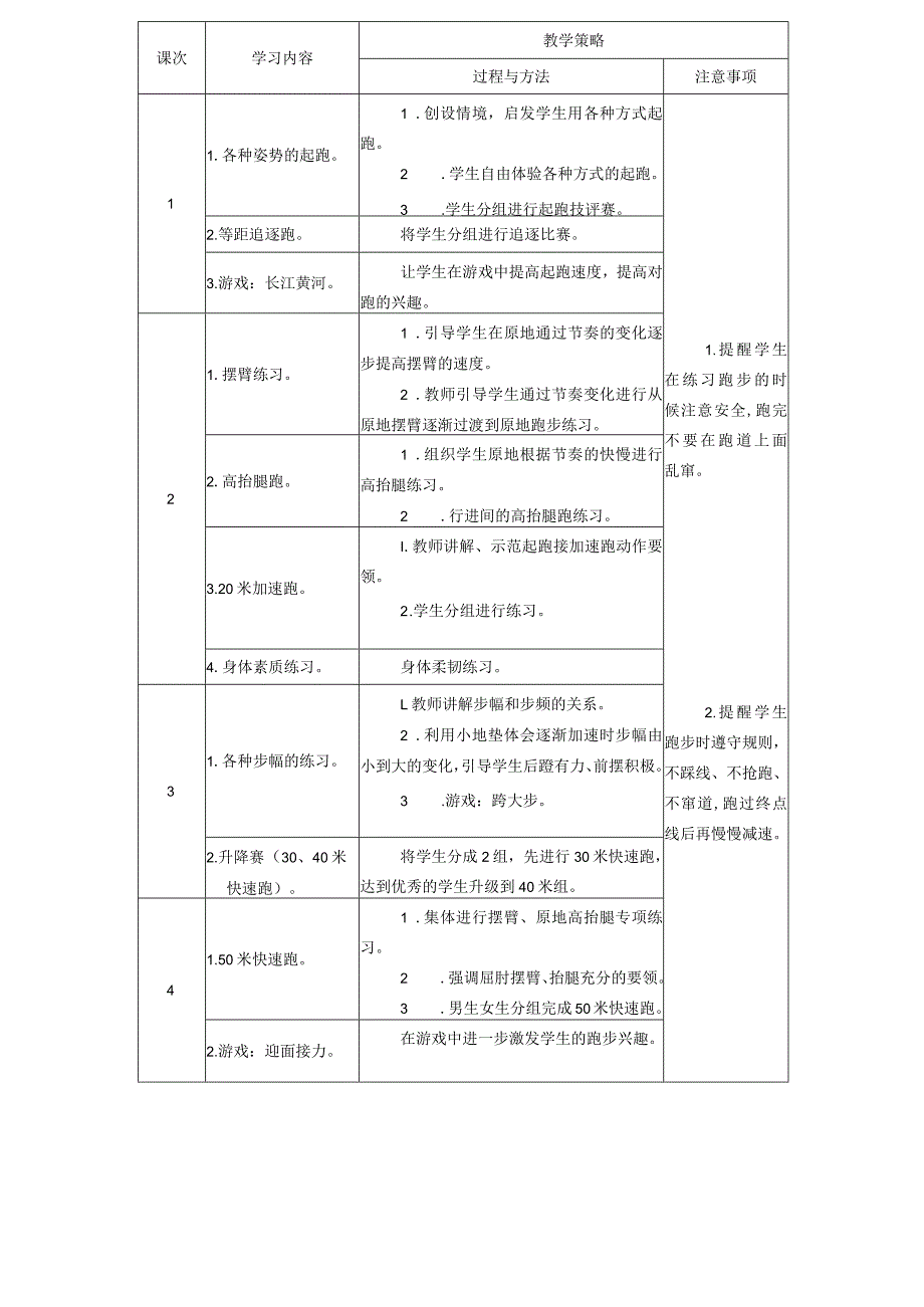 水平二（四年级）体育《跳跃--各种方式的单双脚原地跳跃和行进间向前跳跃》大单元教学设计（计划）及教案.docx_第2页