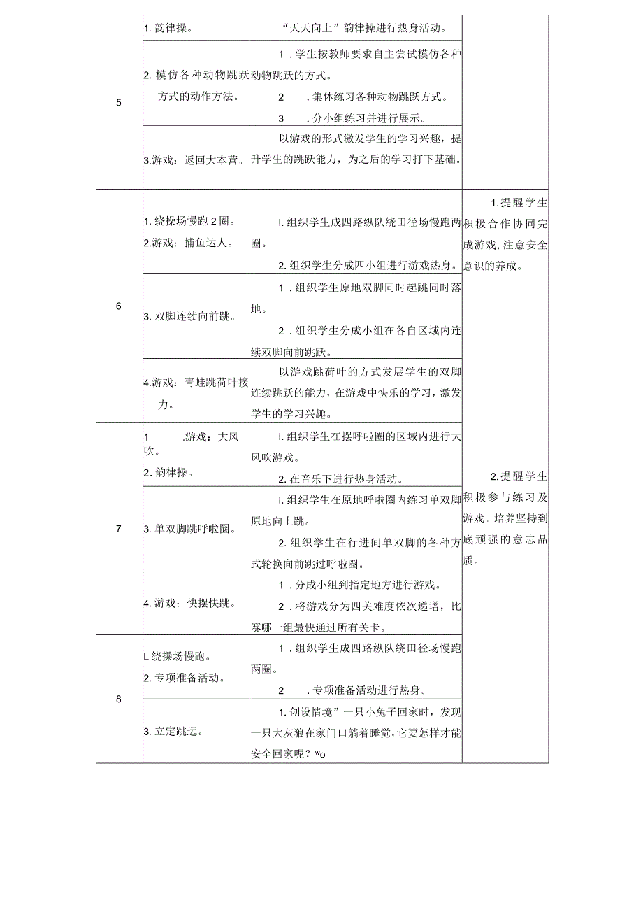 水平二（四年级）体育《跳跃--各种方式的单双脚原地跳跃和行进间向前跳跃》大单元教学设计（计划）及教案.docx_第3页